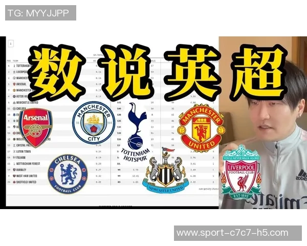 本赛季英超BIG6首循环内战积分揭晓阿森纳曼城切尔西均获8分平分秋色 本赛季英超BIG6首循环内战积分揭晓阿森纳曼城切尔西均获8分平分秋色